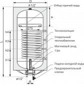 bojler-galmet-kombi2